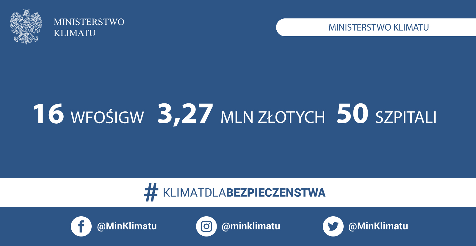 Infografika Ministerstwo Klimatu