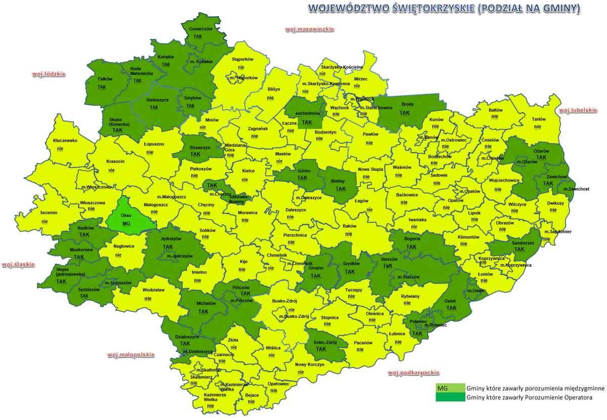 Operatorzy stan na 202603