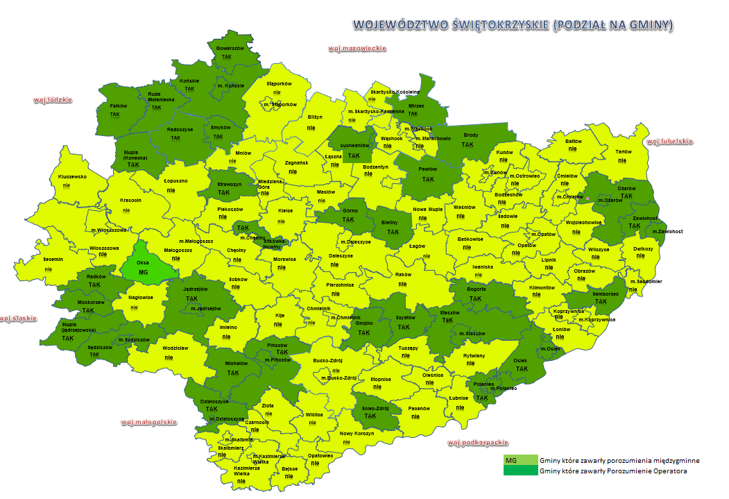 Operatorzy stan na 202603