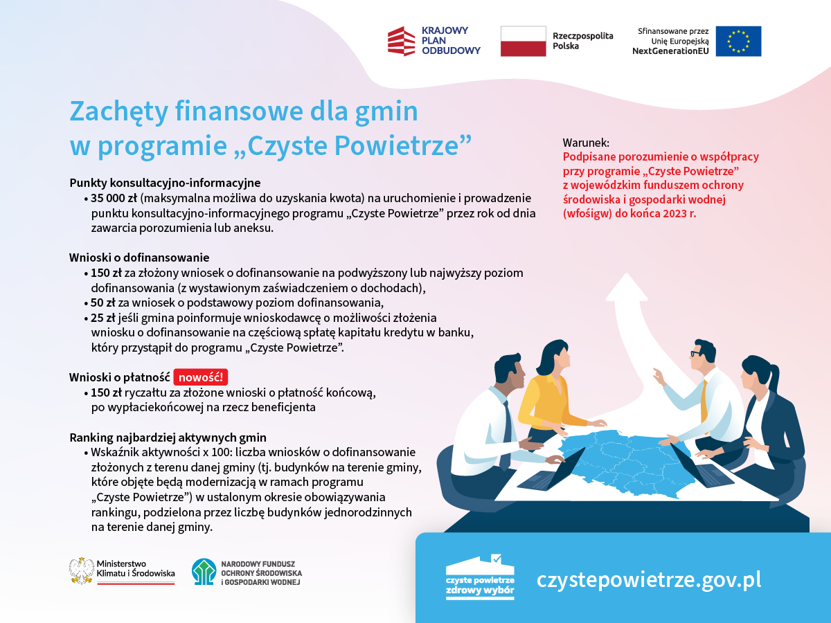 zachęty dla gmin 1200x900